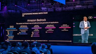 AWS re:Invent 2024