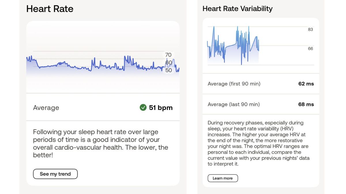 Sleep data in Withings app