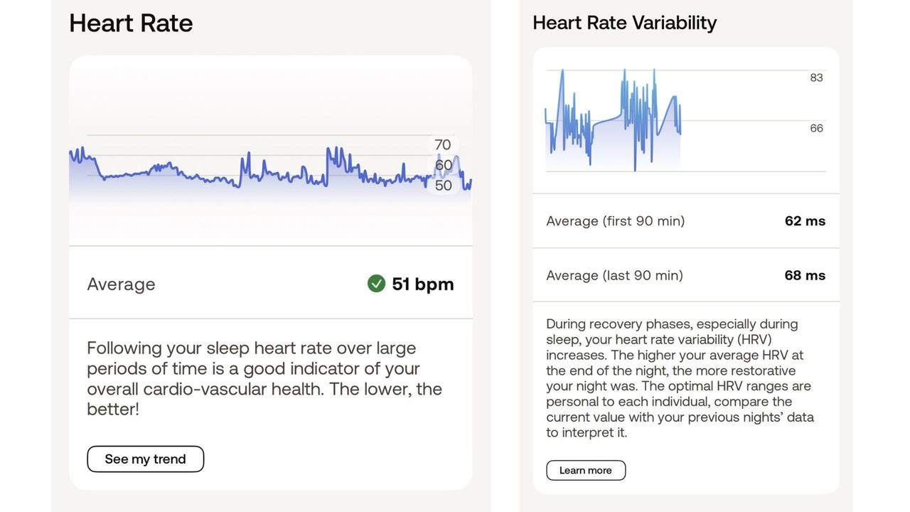 Sleep data in Withings app