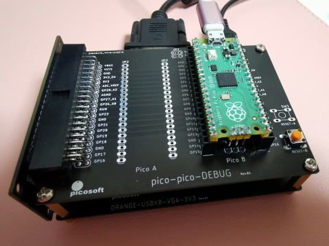 Raspberry Pi