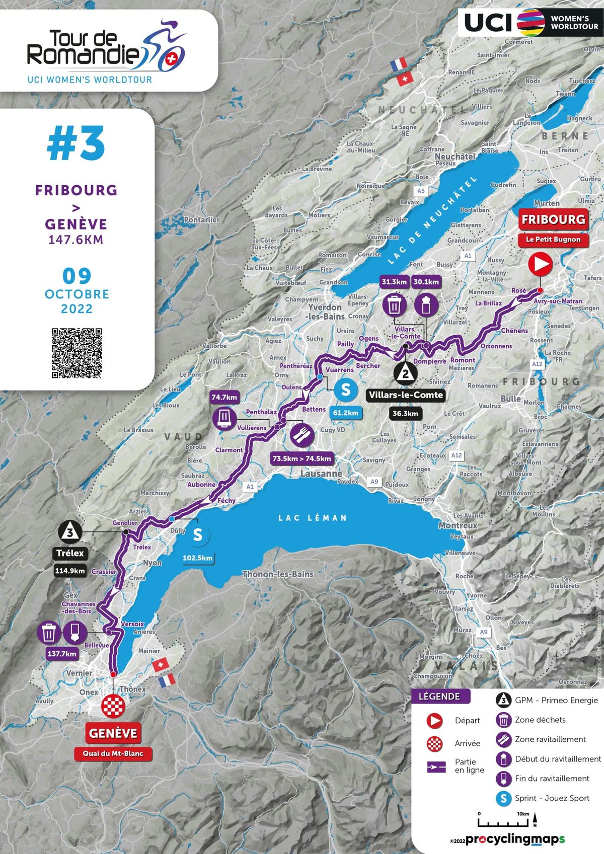 Tour de Romandie Women 2022 Maps and Profiles