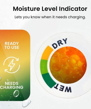 graphic demonstrating orange and green moisture level indicator