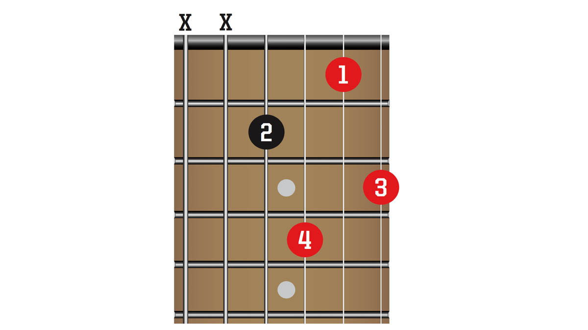 TG341 50 Chords You Need To Know