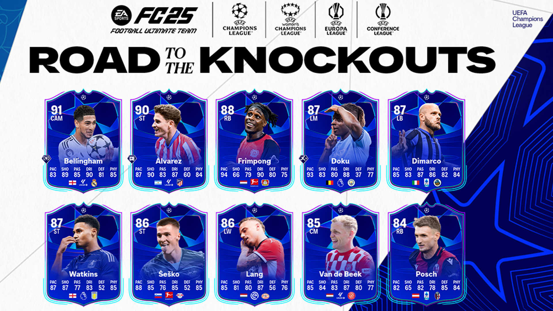 FC 25 RTTK tracker and Champions League upgrades guide