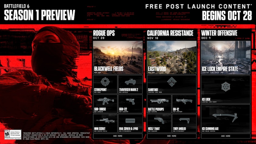 battlefield 6 roadmap