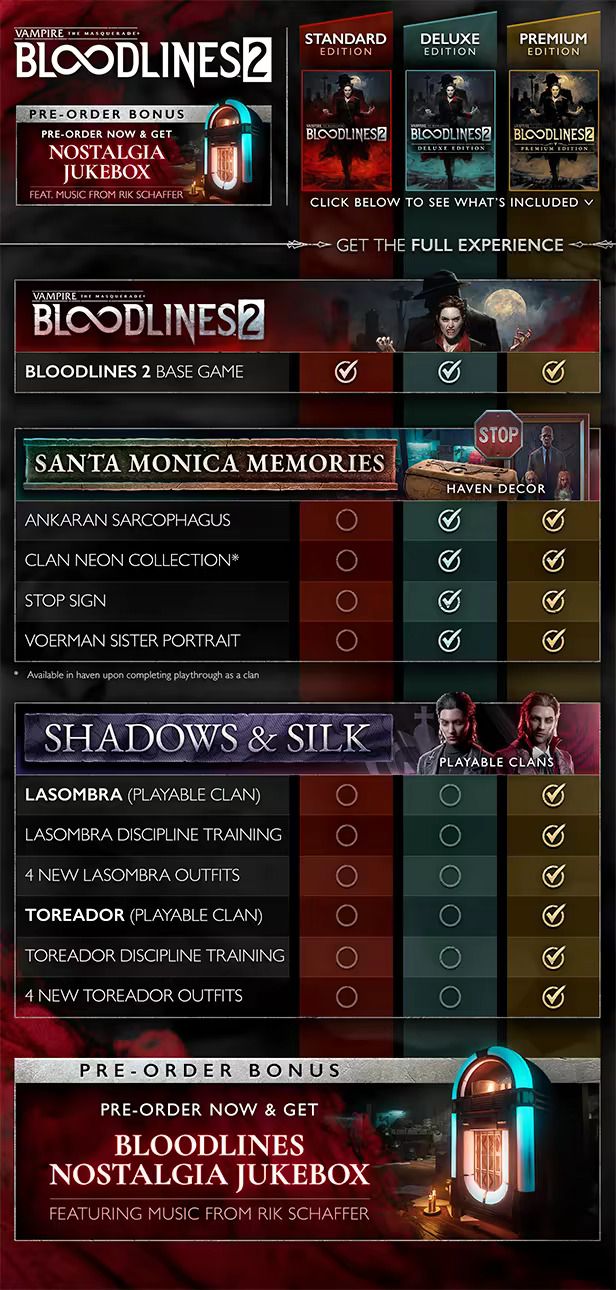 Vampire: The Masquerade - Bloodlines 2 editions on Steam