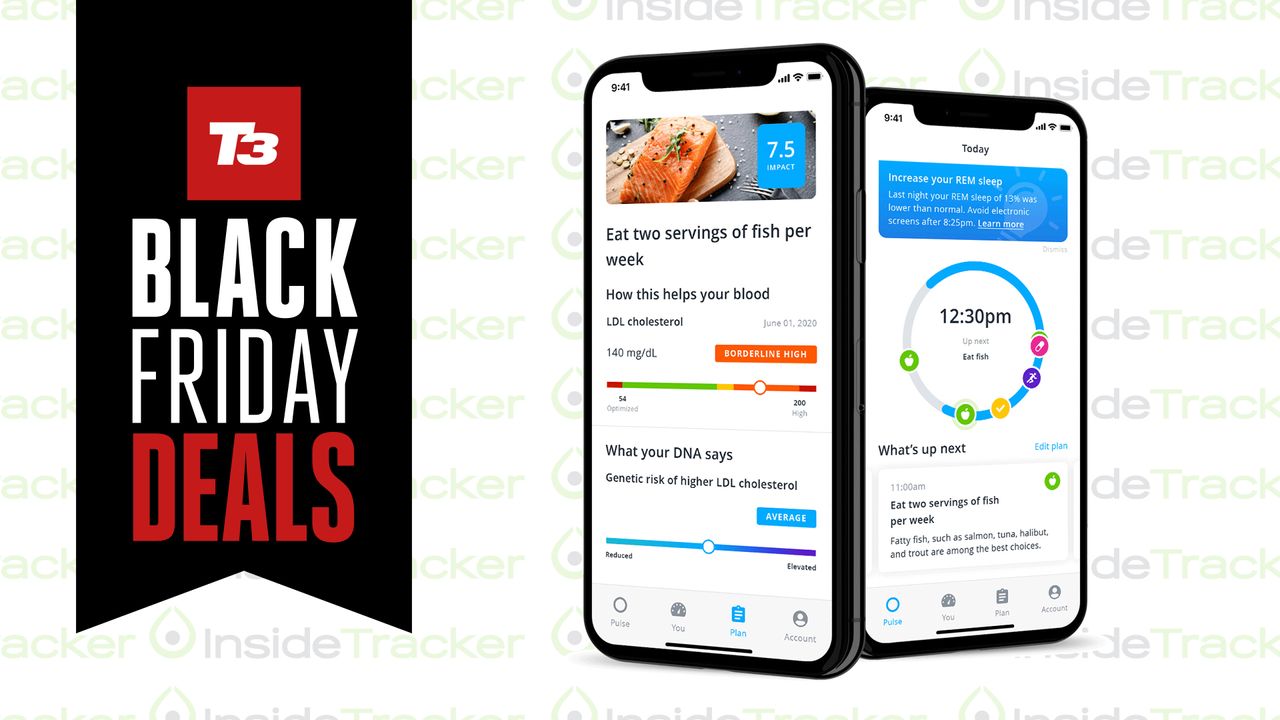 InsideTracker deal