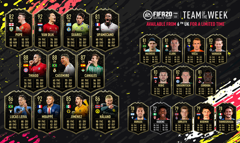 fifa totw fut mbappe dijk haland casemiro virgil haaland fifa20 rebic kylian conseguir sieht desvela reserves substitutes thiago uagna nerdpool