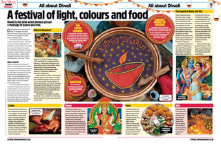 Image of what a Diwali festival is about