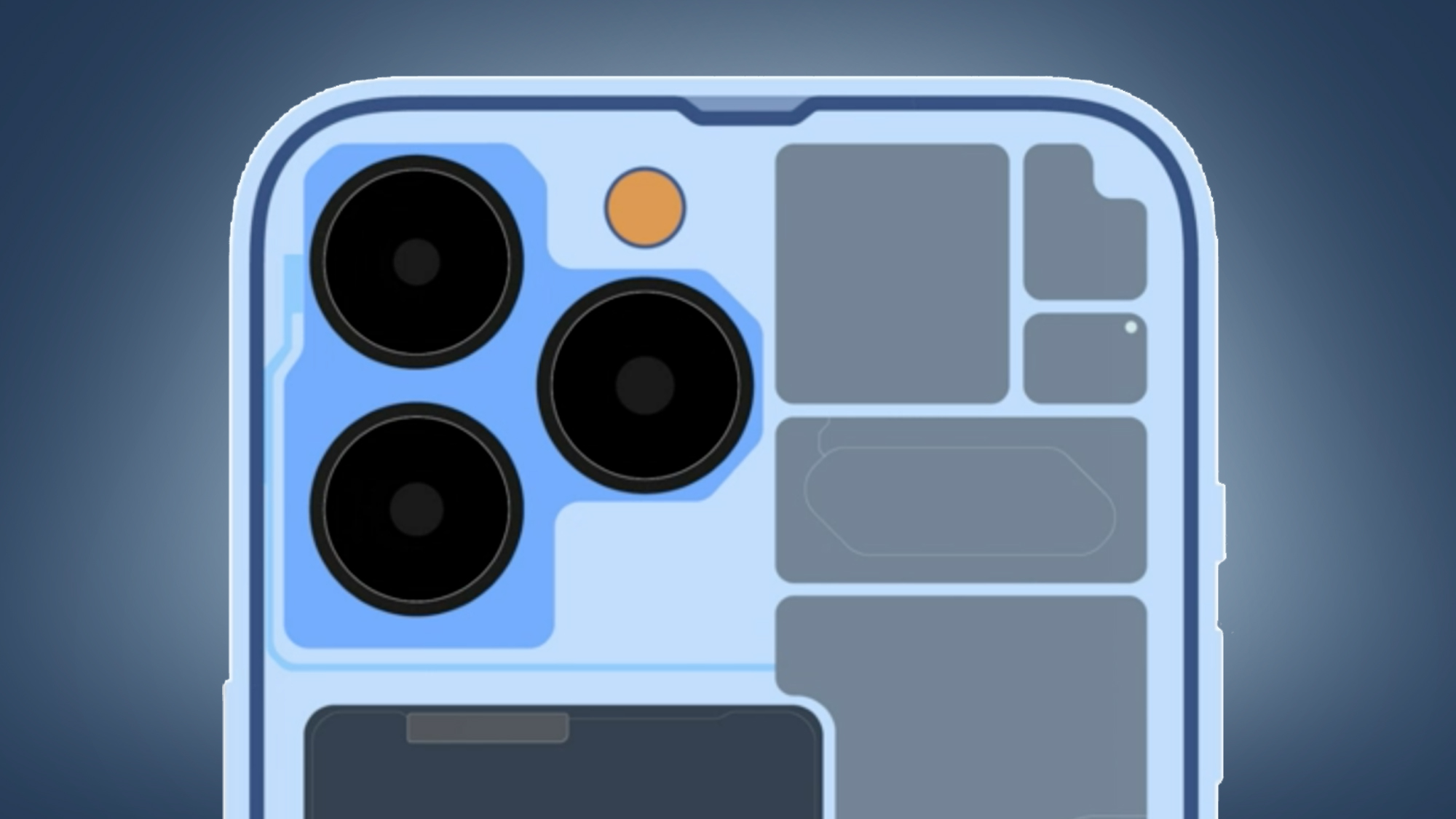 A diagram showing the internals of the iPhone 13 Pro