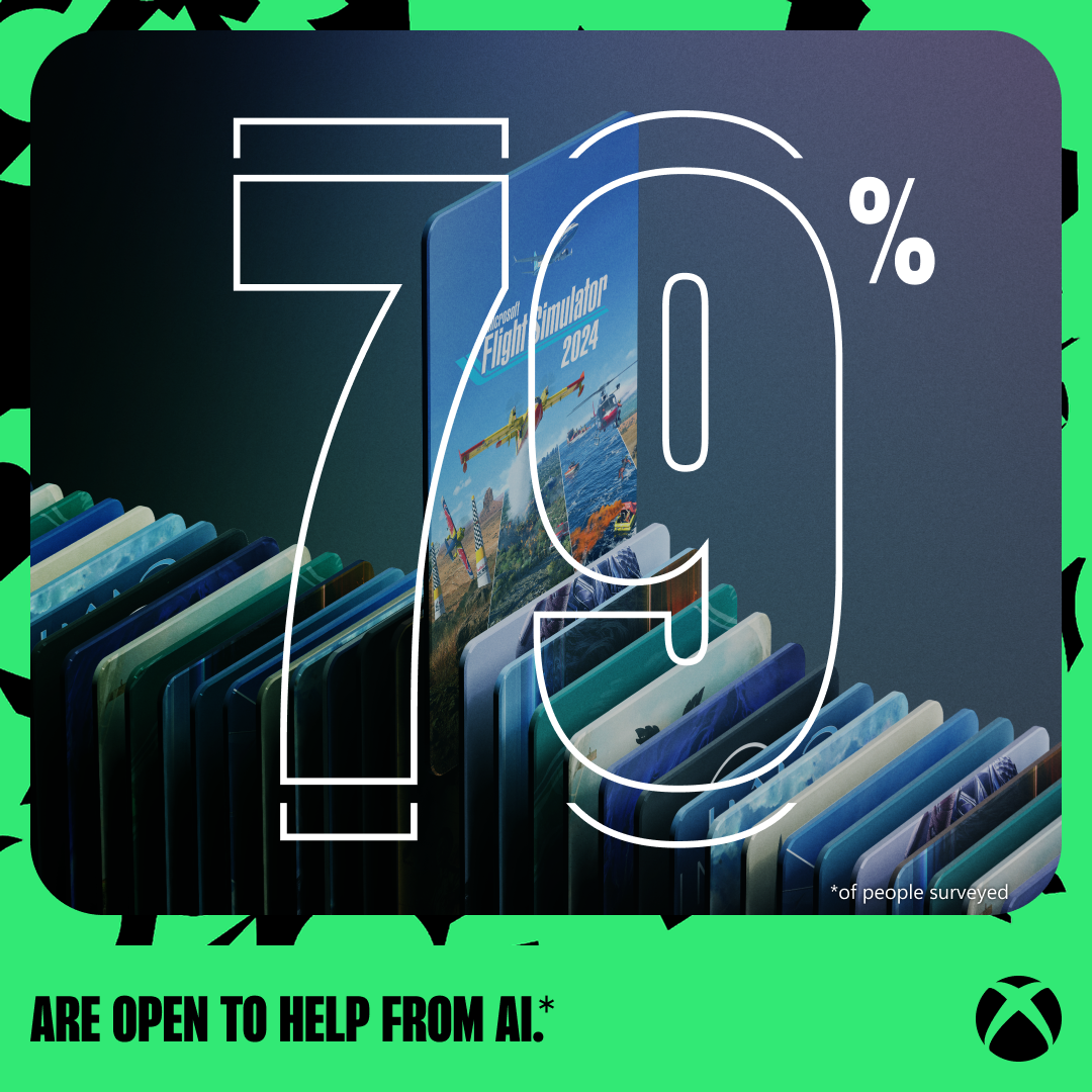 Microsoft survey fact print showing 79%