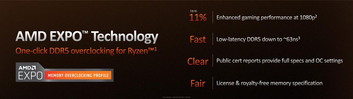 AMD Zen 4 Ryzen 7000