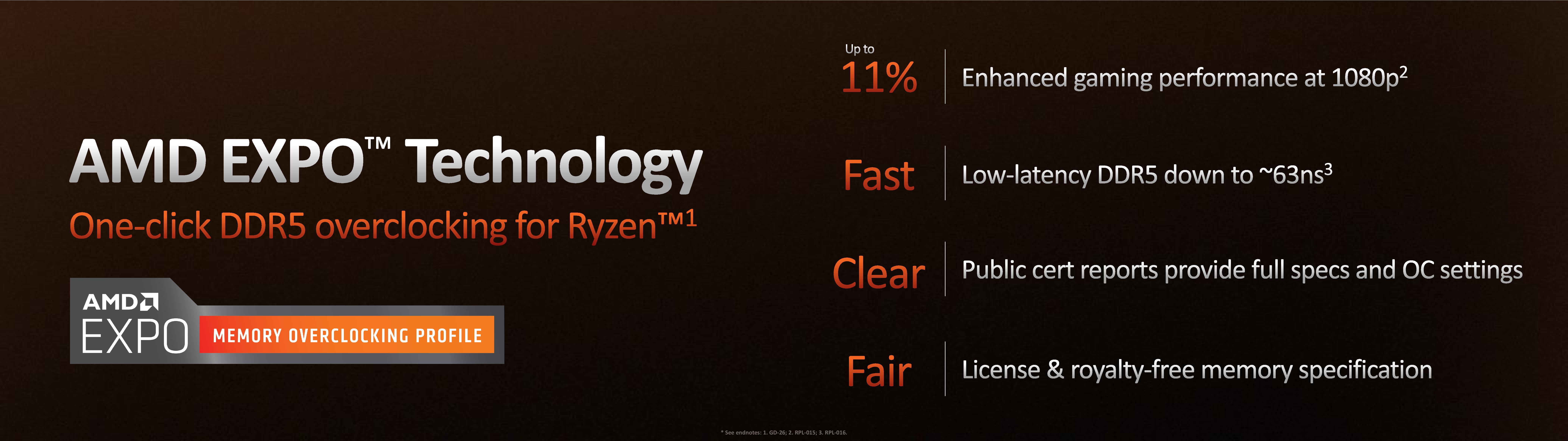 AMD Zen 4 Ryzen 7000