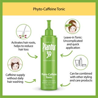 An inforgraphic of a plantur product explaining the hair benefits