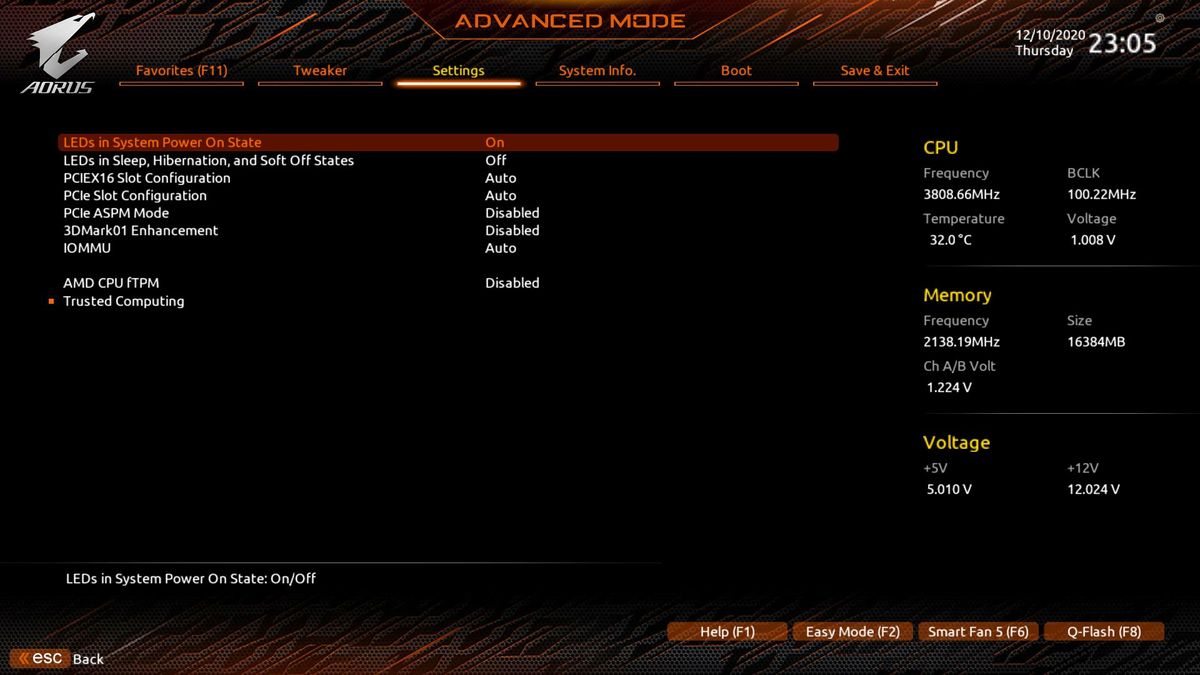 Gigabyte B550M Aorus Pro