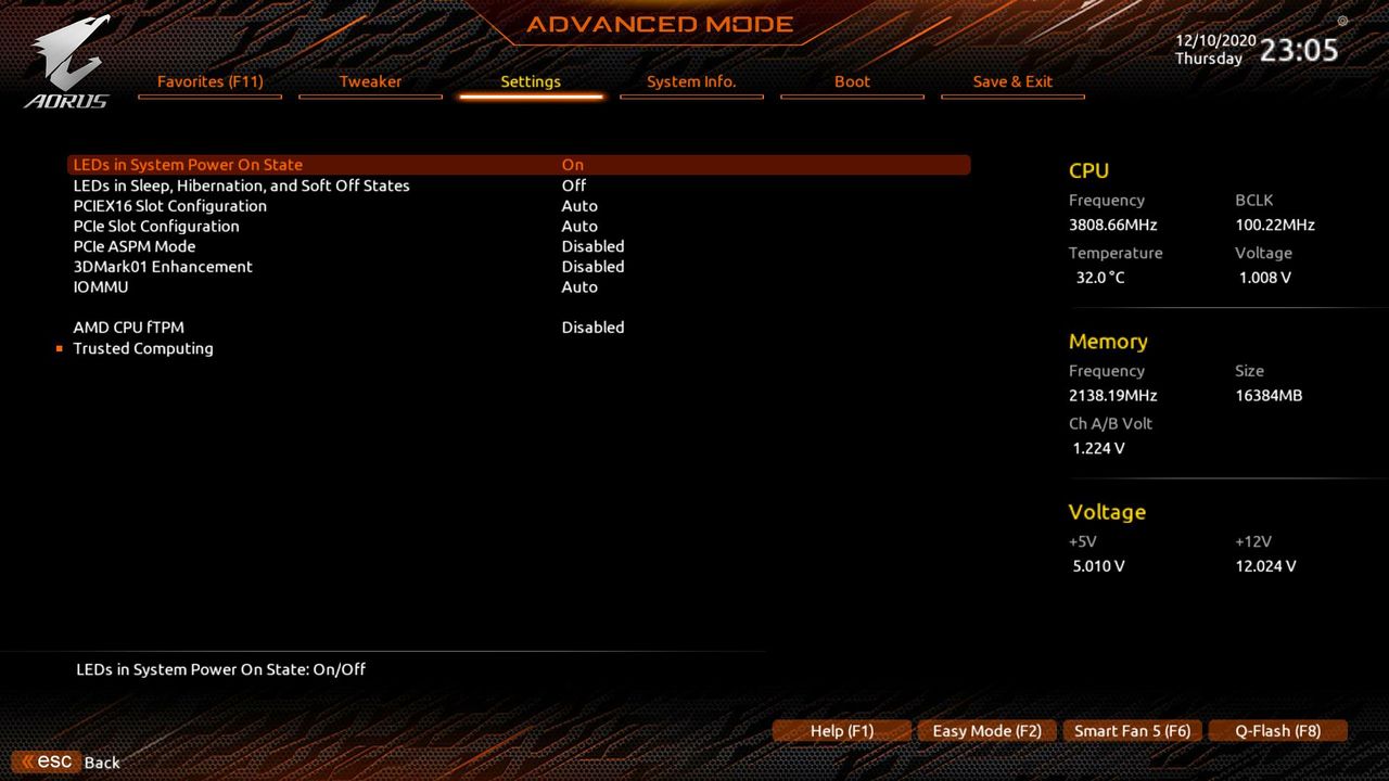 Gigabyte B550M Aorus Pro