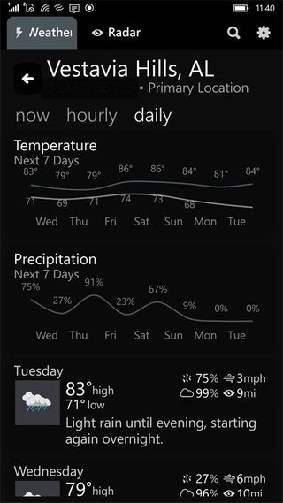 Echo Weather Radar