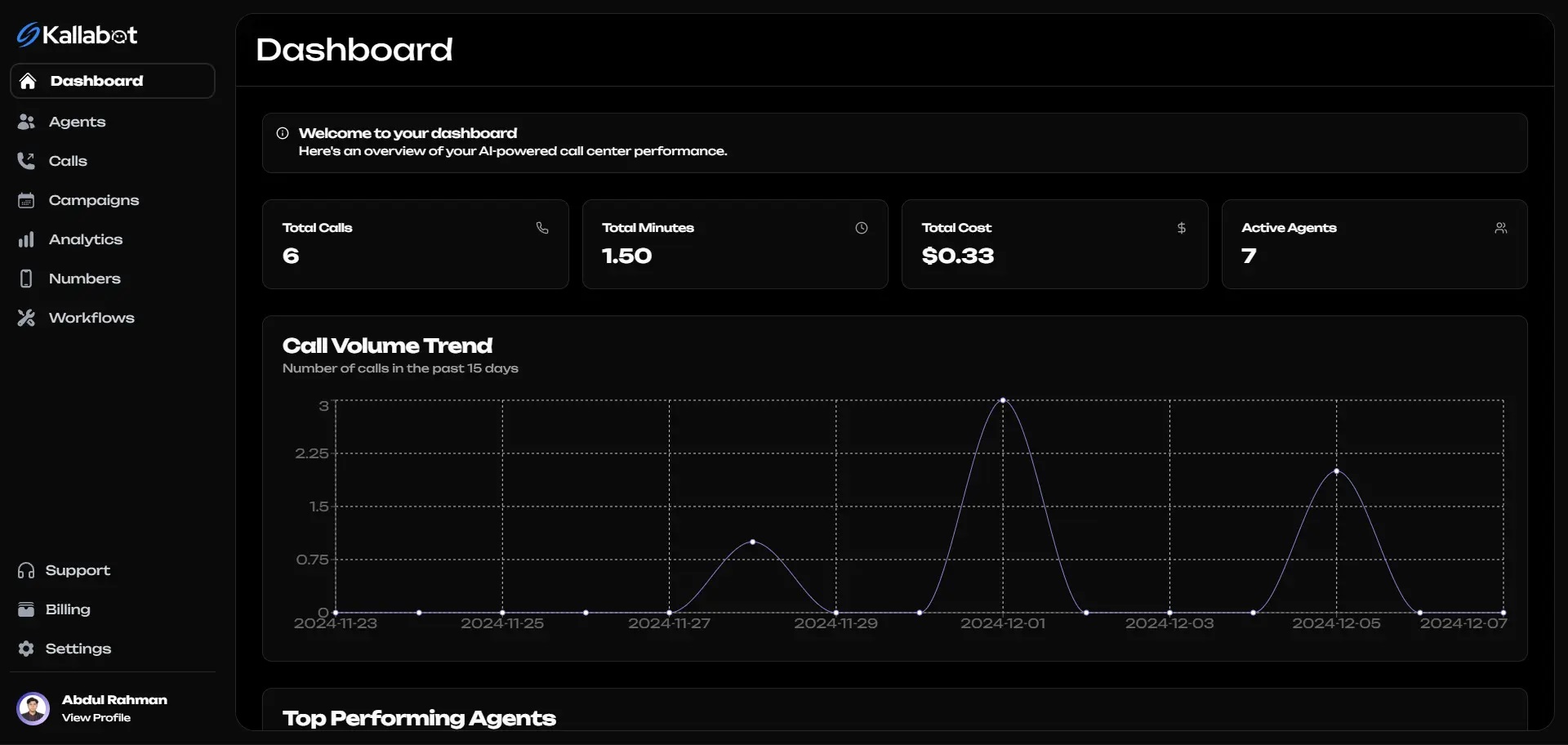 The Kallabot dashboard