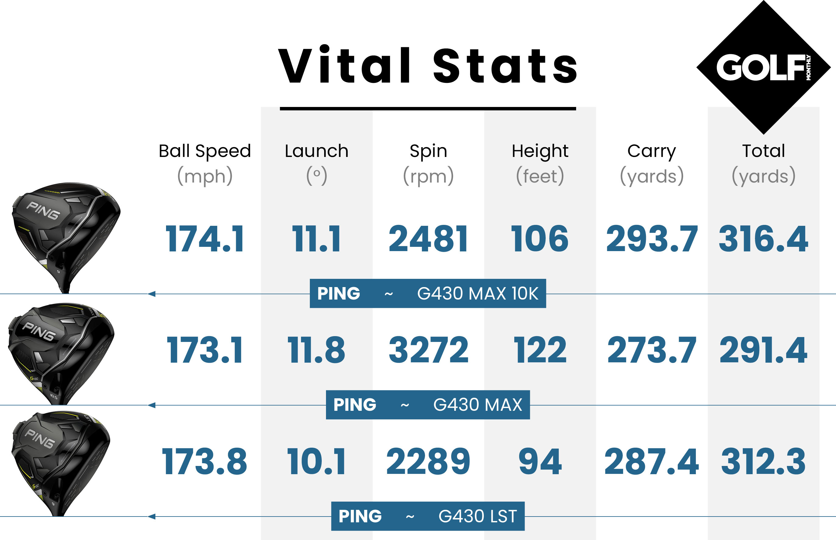 Why This New 2024 Driver Is Extremely Close To Being   A2p6zbCU2GVAak3NYFLR8i 