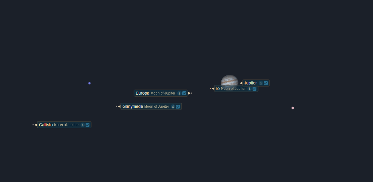 Jupiter and its moons in a "string of pearls" formation on April 14, 2020.