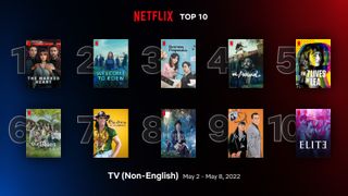 Netflix Top 10 TV shows non-English language May 2-8