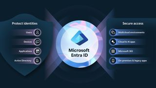Entraid Bitlocker Keys BitLocker beyond basics: recovery keys, TPM, and enterprise tips ...