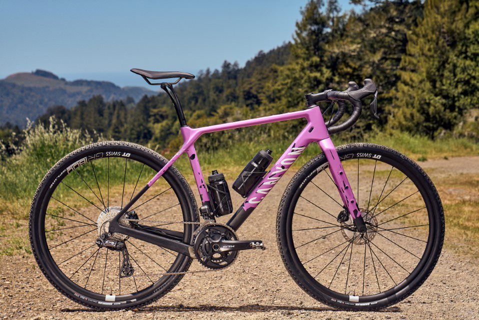 Canyon launches new Grizl gravel bike Cyclingnews