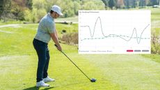 A golfer addressing a driver and an overlay of a handicap chart