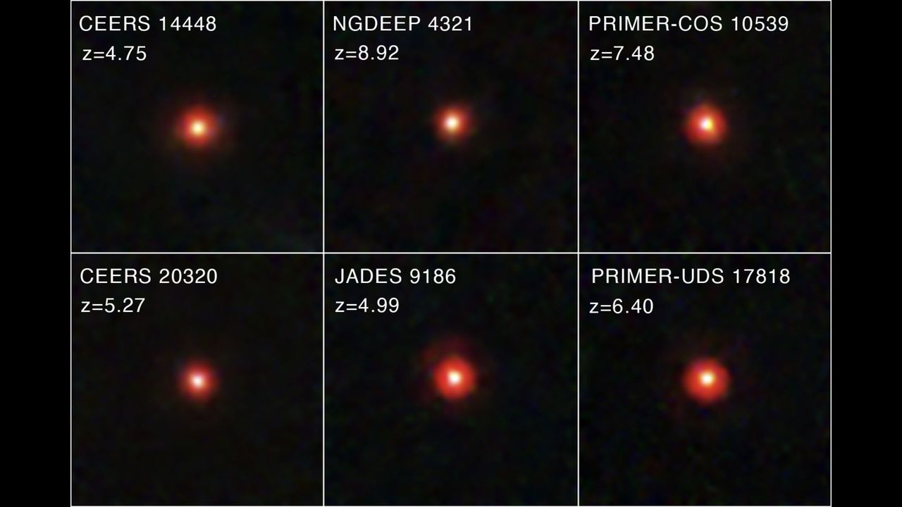 Inside the mystery of the James Webb Space Telescope's little red dots — and how they might be evolving