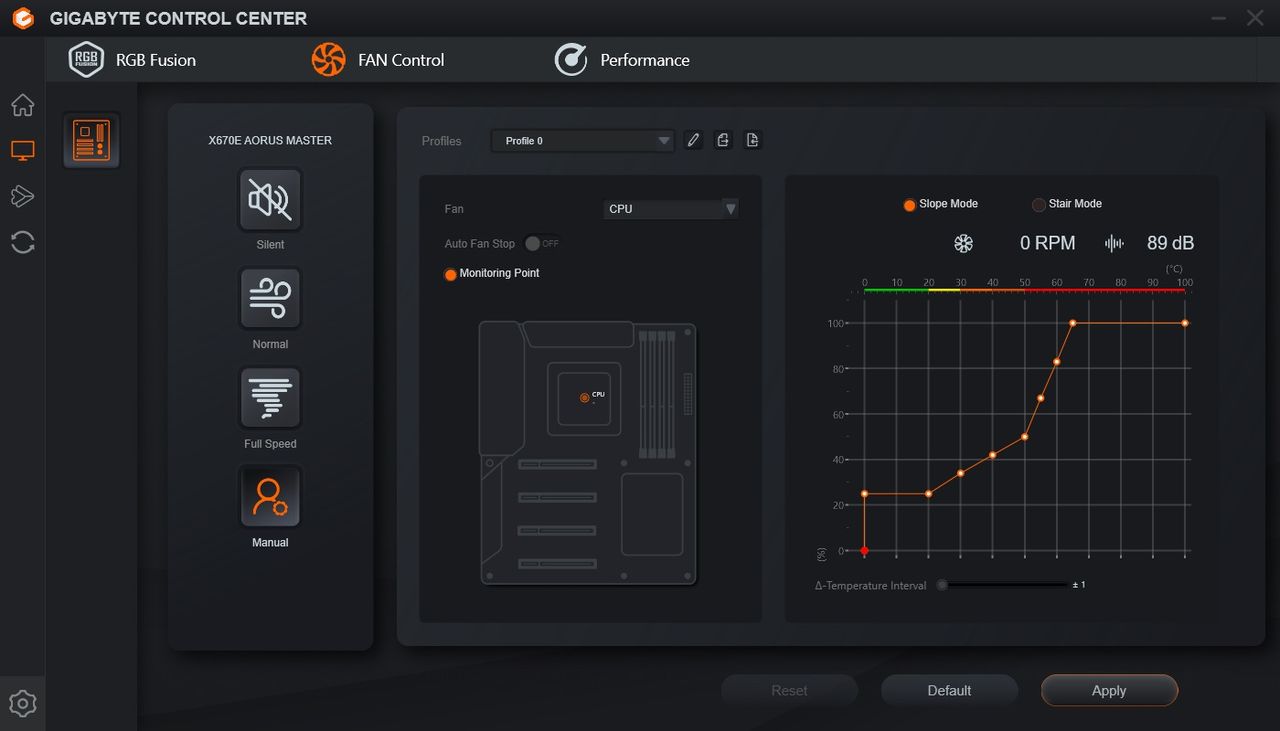 Gigabyte B650E Aorus Master