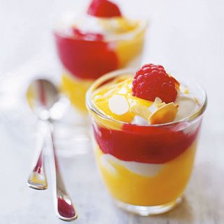 Atkins Diet : Greek Yogurt with Mango and Raspberries recipe