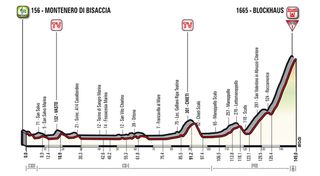 2017 Giro d'Italia - profile for stage 9
