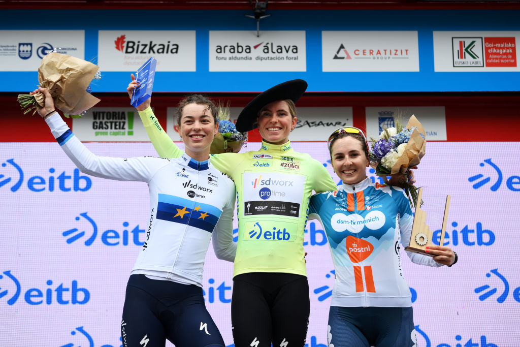 How to watch Itzulia Women 2025 – Live streams, TV information