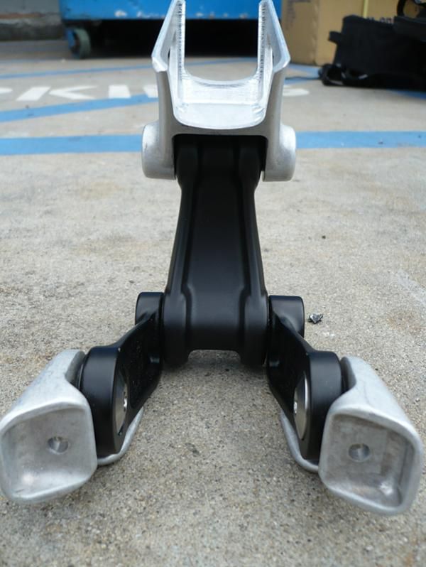 Actual Pivot Point alternate view