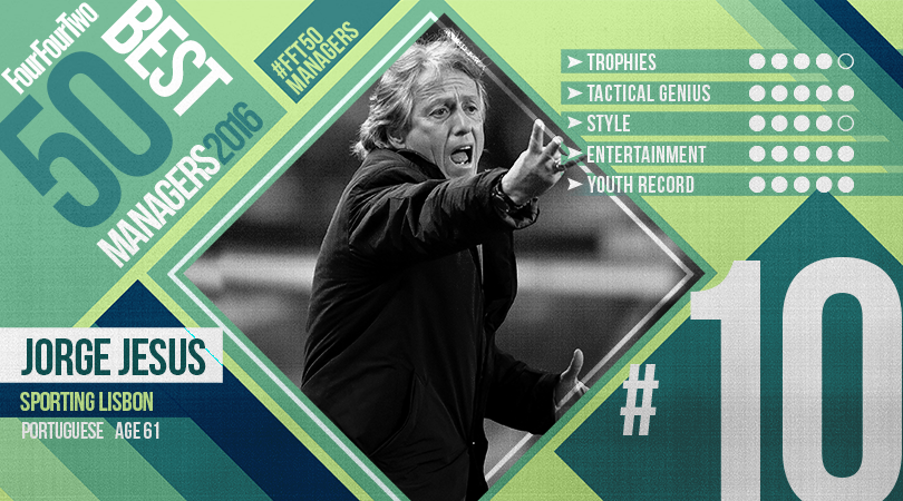 Fourfourtwo S 50 Best Football Managers In The World 2016 No 10 Jorge Jesus Fourfourtwo