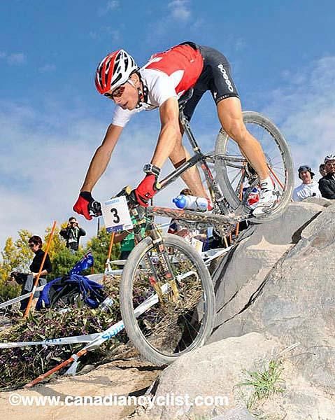 Reto Indergand (Switzerland)