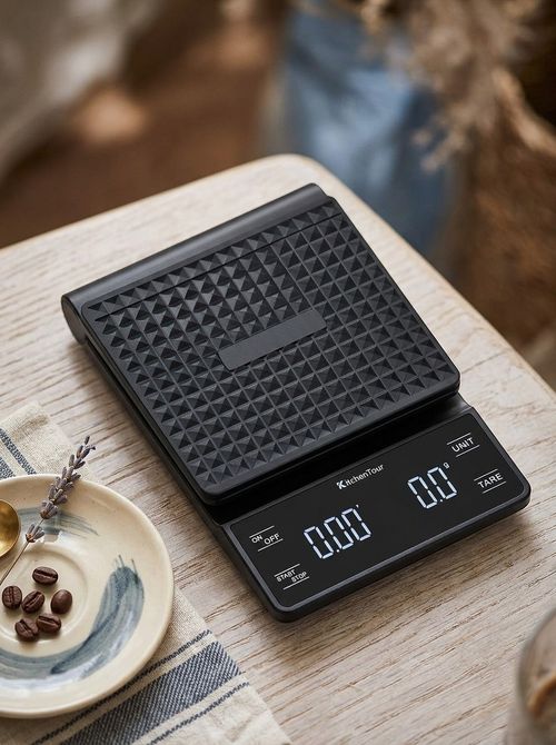 Coffee Scale