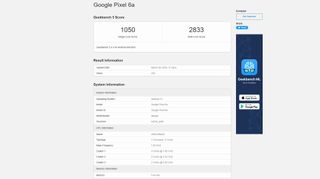 An early benchmark listing for the Google Pixel 6a