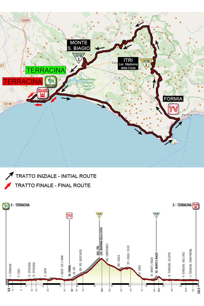 2020 Giro Rosa stage 5
