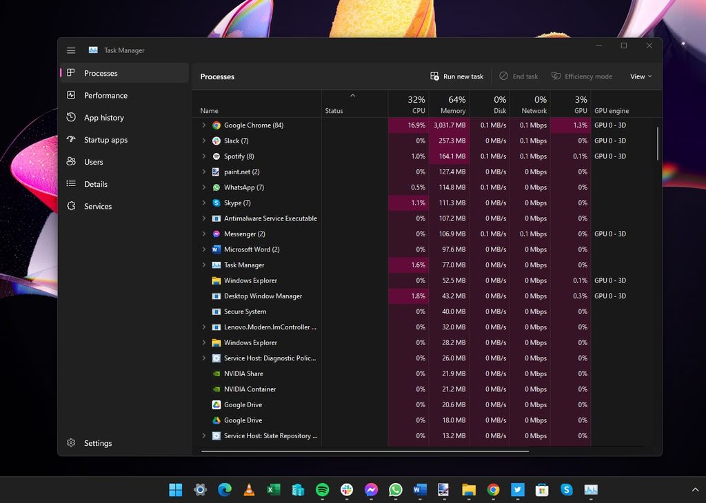 How to use the redesigned Task Manager in Windows 11's 2022 Update