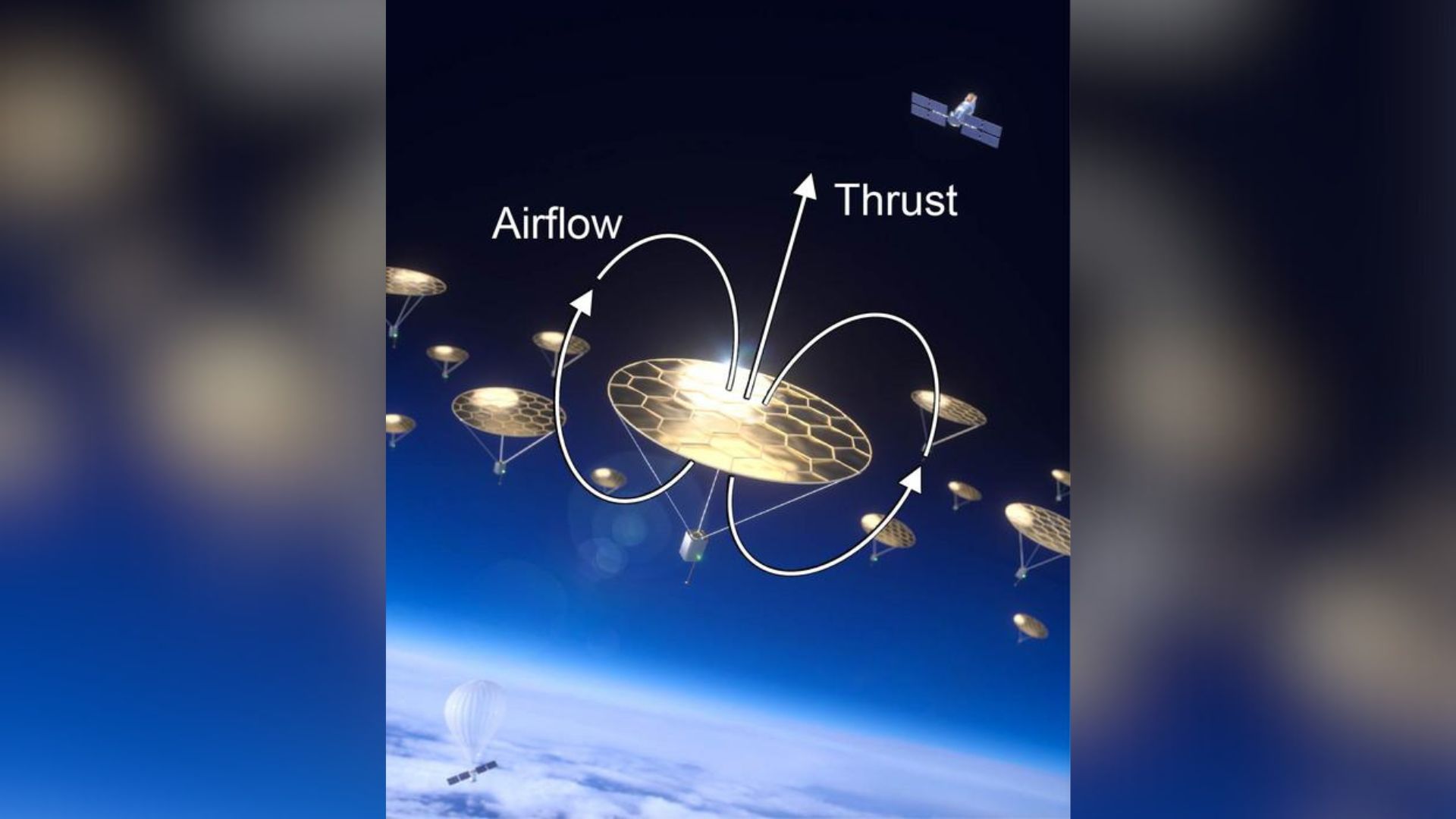 A golden disk with arrows circling it and pointing up show the airflow and thrust of the device which hovers above Earth&#039;s atmosphere.