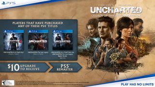 Uncharted Legacy of Thieves Collection upgrade PS4 to PS5