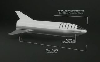 SpaceX BFR Design Update