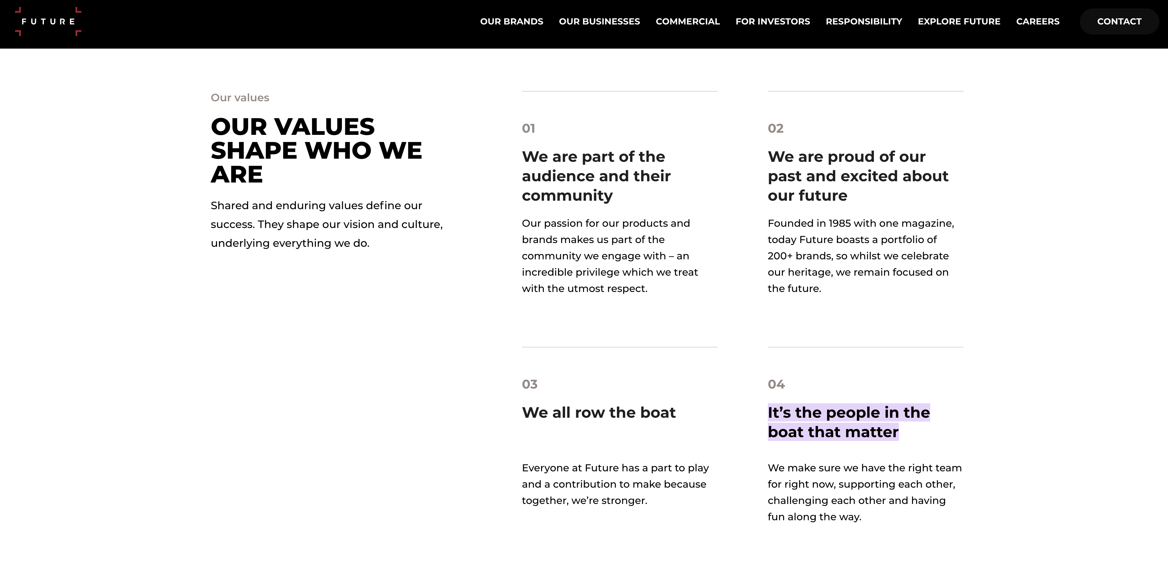 Future Values
