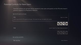 Ps5 Game Age Rating Restriction