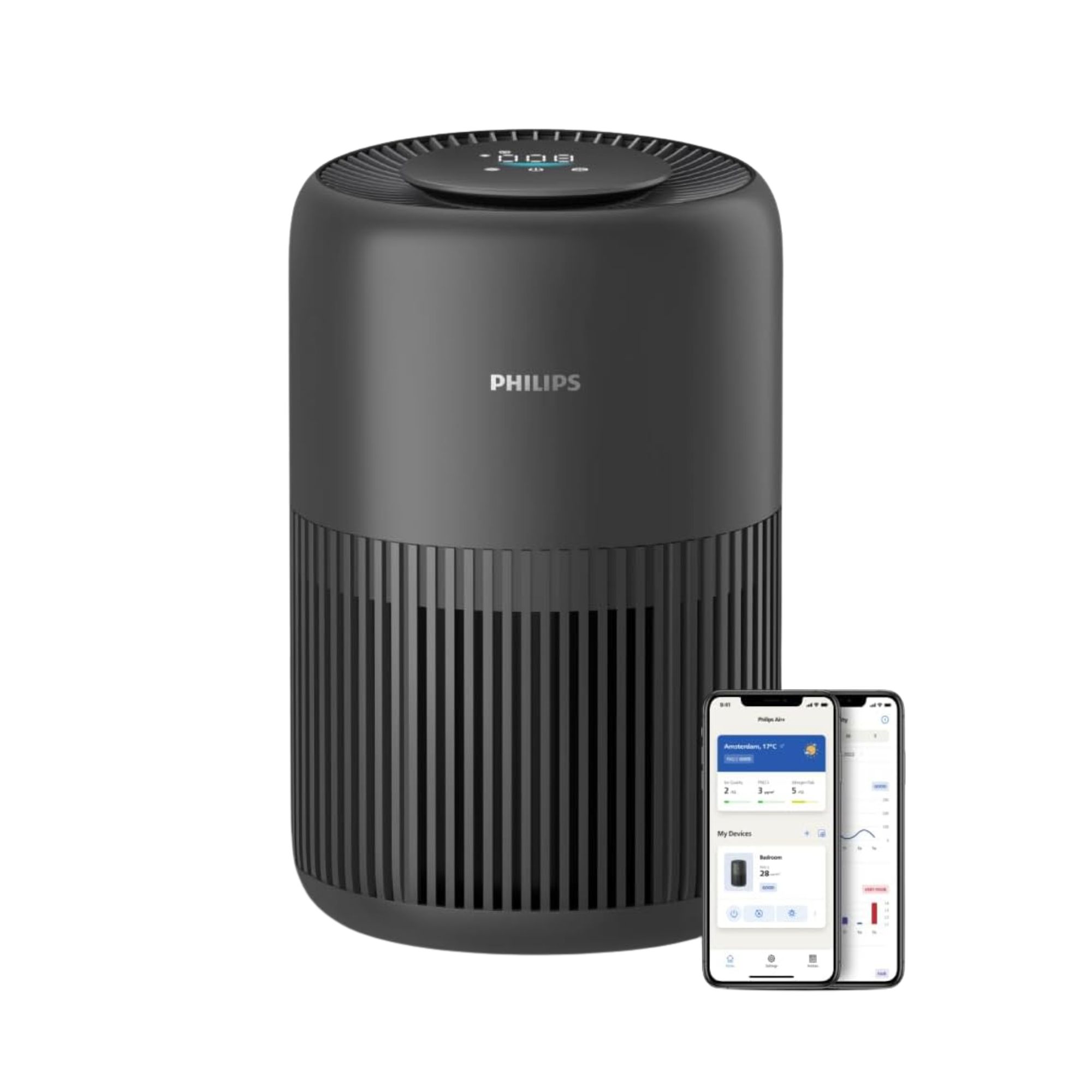 Philips 900 Series Air Purifier