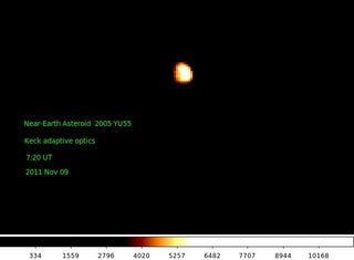 Keck II Telescope Image of Asteroid 2005 YU55