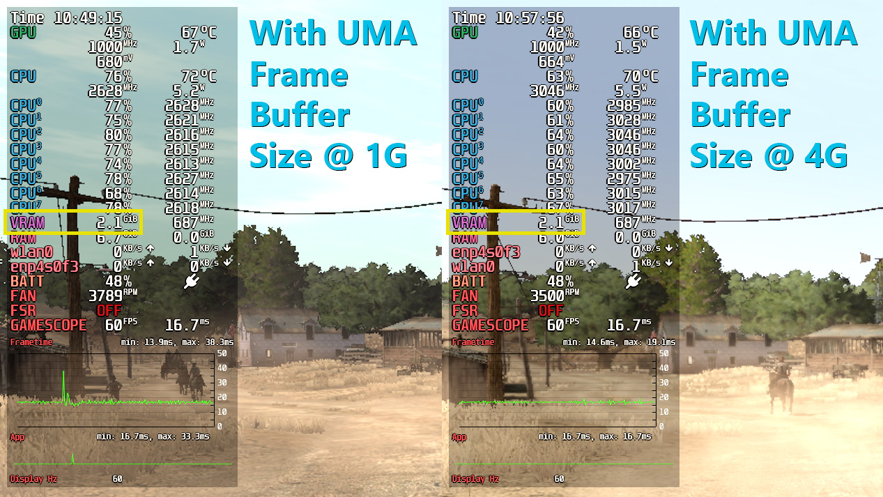 How to increase minimum VRAM on Steam Deck by adjusting UMA Frame Buffer Size