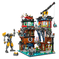 Ninjago City Workshops-Price: - Ages: - Pieces: - Minifigures: - Item Number: 