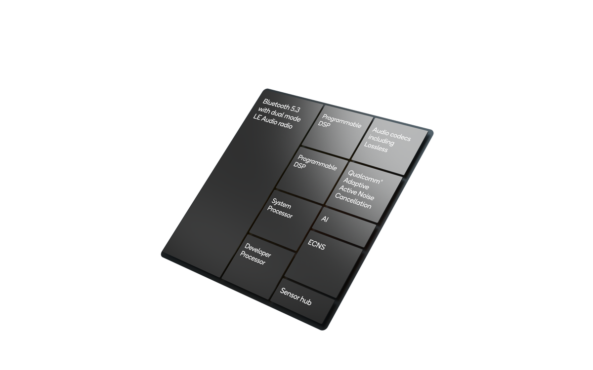 Qualcomm S5 and S3 Sound Platforms